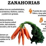 ¿Cuáles Son los Beneficios de las Zanahorias Para la Salud?
